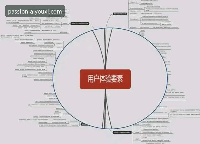 爱游戏客服 爱游戏平台客户服务体系全面解析:数据驱动的用户体验优化